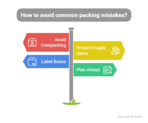 Common Packing Mistakes to Avoid